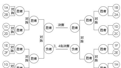 揭秘糖豆人淘汰赛：选手选拔、规则解析、裁判内幕