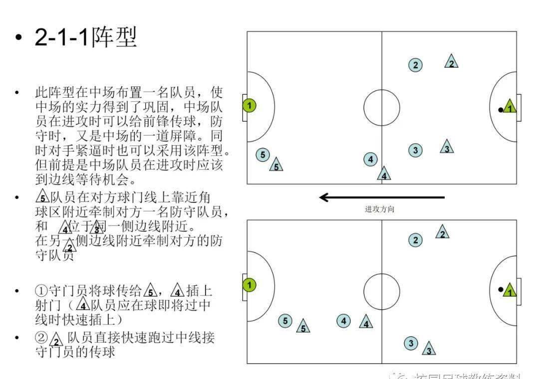 实况足球2019全新玩法揭秘：带你体验不一样的游戏动态！