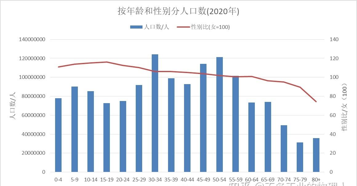 正义之怒当心脚下