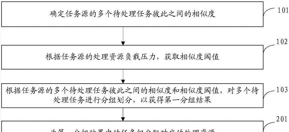 高效管理家庭事务，实用工具助你轻松应对