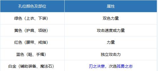 src-TVRZNMTY4NDM3NTM0MgaHR0cHM6Ly9wLnFwaWMuY24vZG5mYmJzcGljLzAvZG5mYmJzX2RuZmJic19kbmZfZ2FtZWJic19xcV9jb21fZm9ydW1fMjAyMTA3XzAyXzIyMTEzM21waHdwb3B3NjgzNXB3YTMucG5nLzA=.jpg