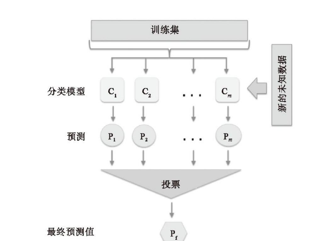 cGF0aD1odHRwczovL2dpdGVlLmNvbS9wYW5saTE5OTgvbXljbG91ZGltYWdlL3Jhdy9tYXN0ZXIvaW1nL2ltYWdlLTIwMjEwNDEzMTQzMzUzNjQxLnBuZw==.jpg
