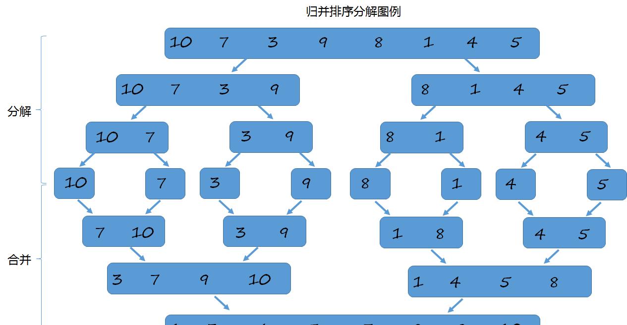 src-TVRZNMTY4NzQwMDcwMwaHR0cHM6Ly9wMS1qai5ieXRlaW1nLmNvbS90b3MtY24taS10Mm9hZ2EyYXN4L2dvbGQtdXNlci1hc3NldHMvMjAyMC80LzMwLzE3MWNhYjUyNjNiNTAzMmV+dHBsdi10Mm9hZ2EyYXN4LXdhdGVybWFyay5pbWFnZQ==.jpg