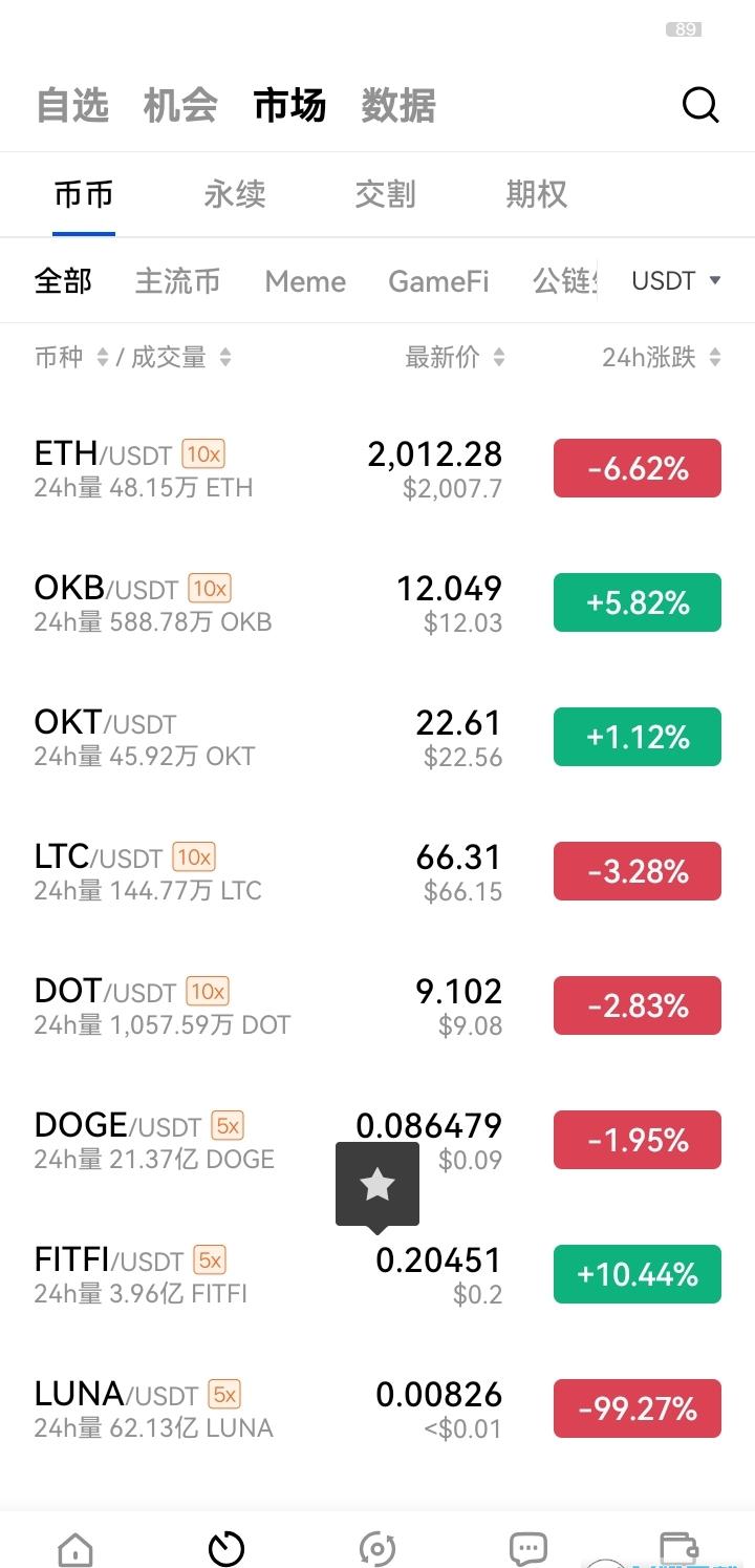 tokenpocket钱包正版 TokenPocket钱包：思越木结构的宝库