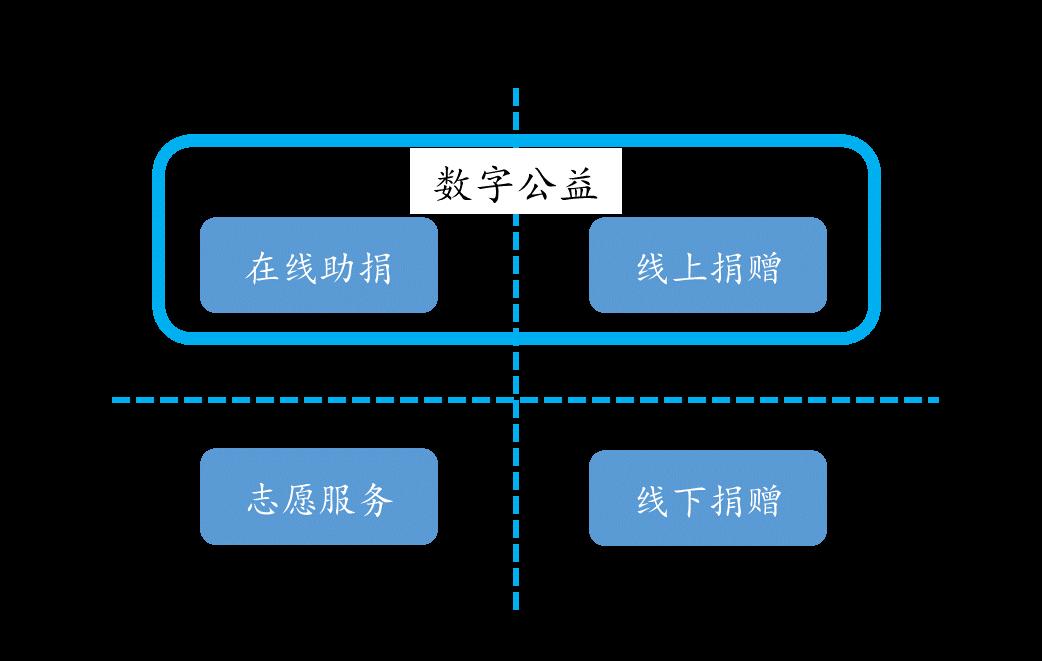 三合会游戏：第二季首期