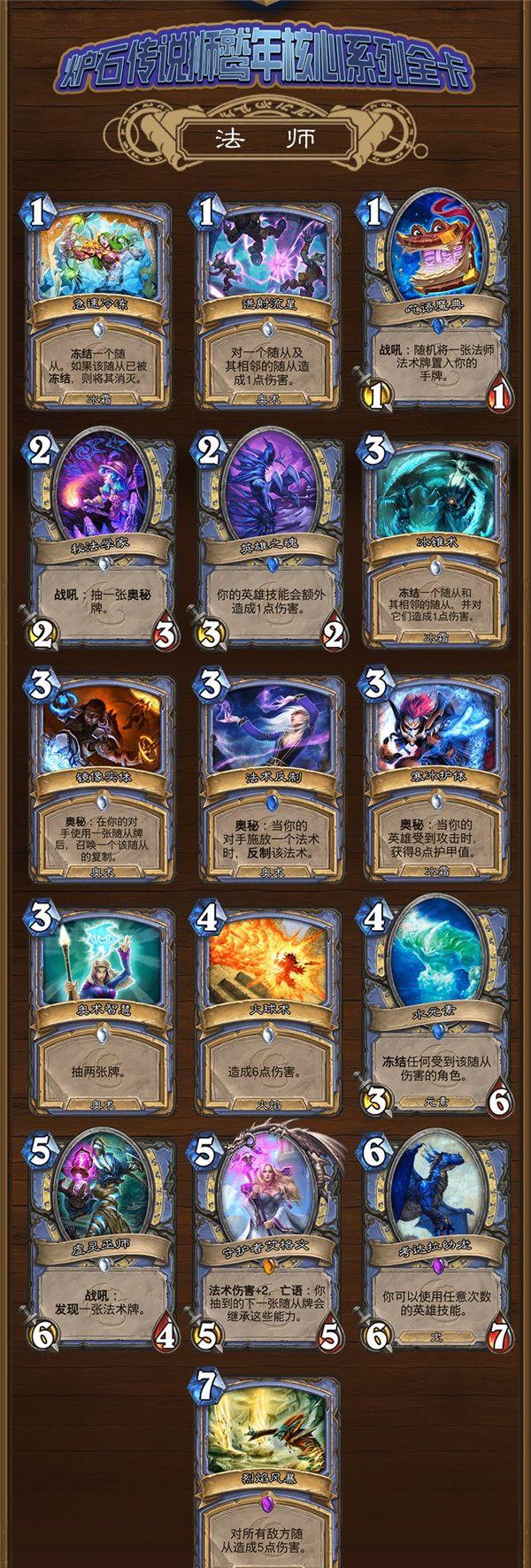 突变元年：伊甸之路的奥秘