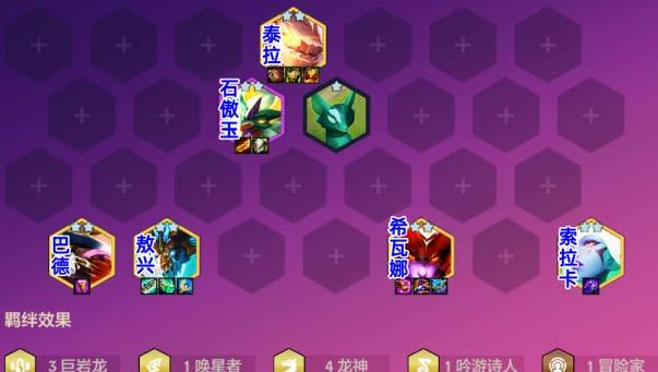 动物园之星：失修率高好还是低好？