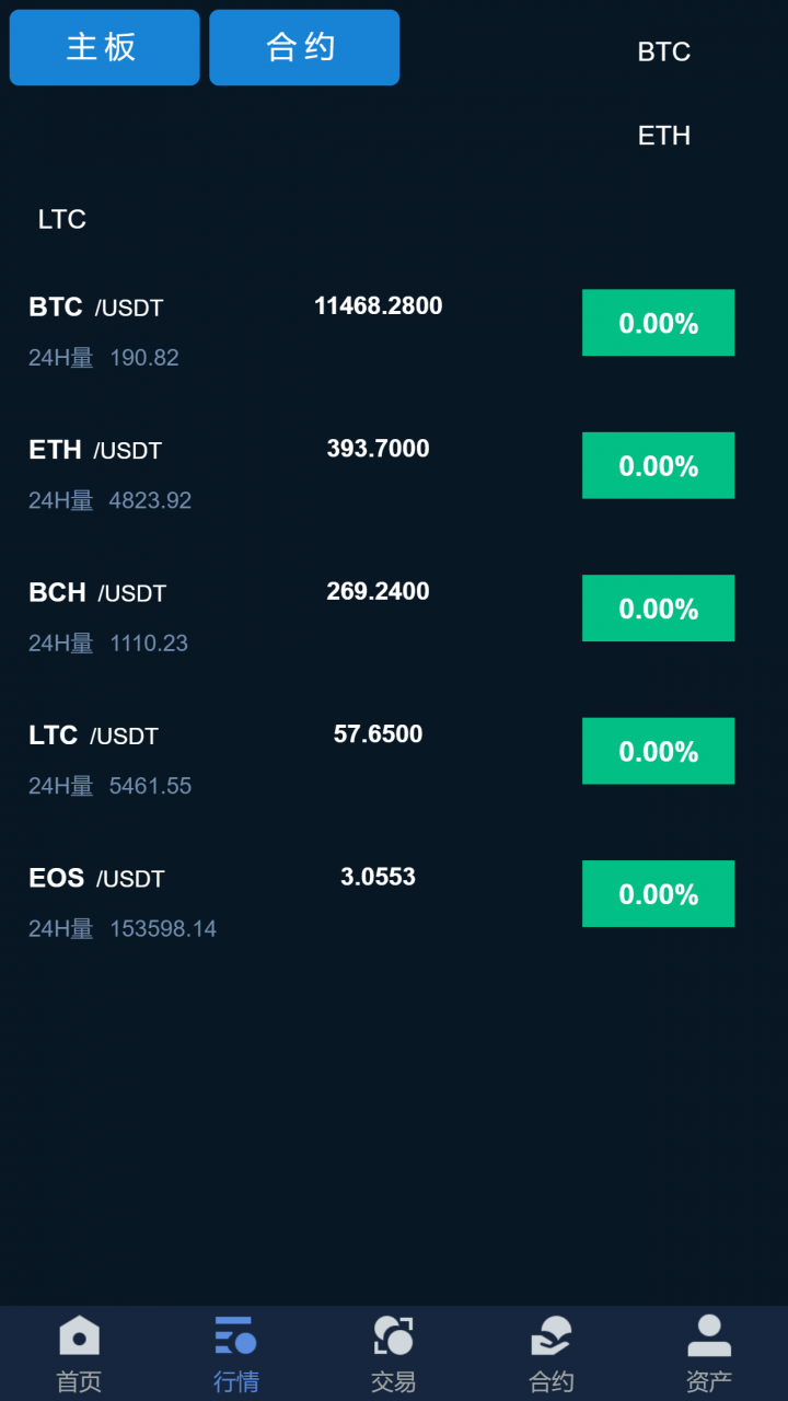 币火科技有限公司_币火官网_imtoken支持火币吗