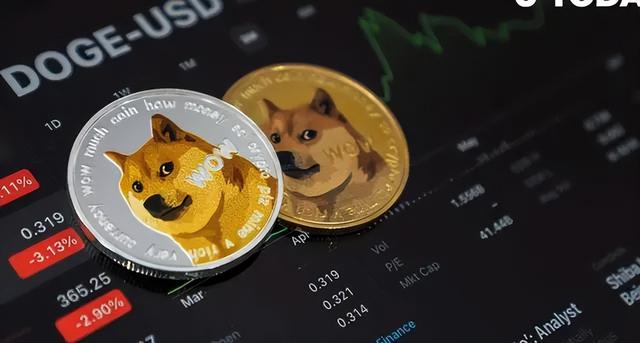 狗狗币钱包dogecoin_钱包狗狗币_tp钱包买狗狗币