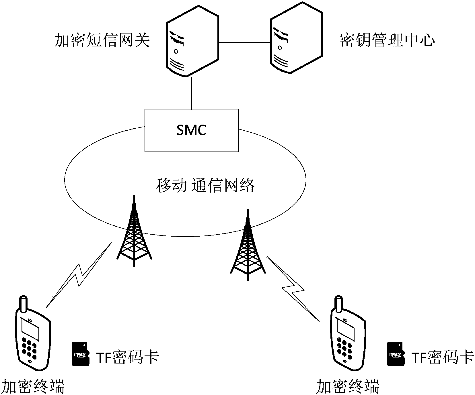 telegram中国可以用吗_在中国可以用telegram吗_用中国可以做出什么手工