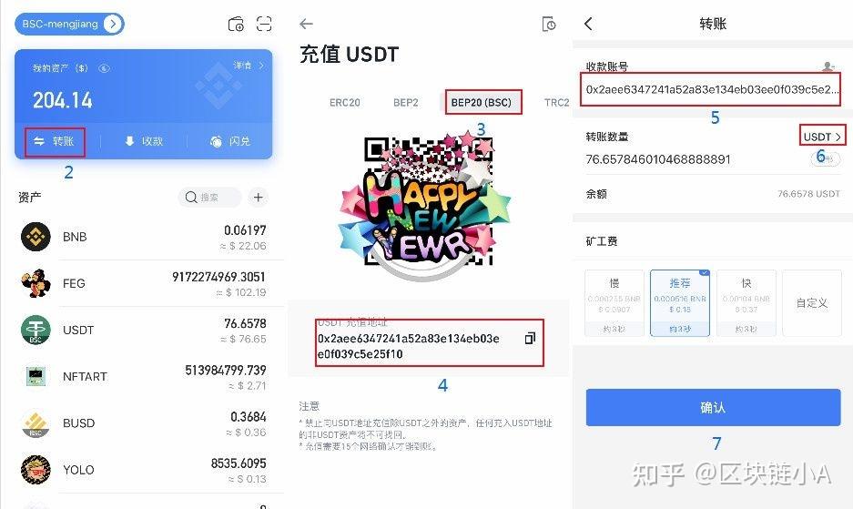 tp钱包如何用ht兑换bnb_换钱包有什么说头么_钱包币币兑换待支付