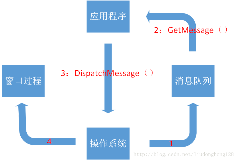 telegra下载app_下载Telegram犯法吗_下载Telegram中文版