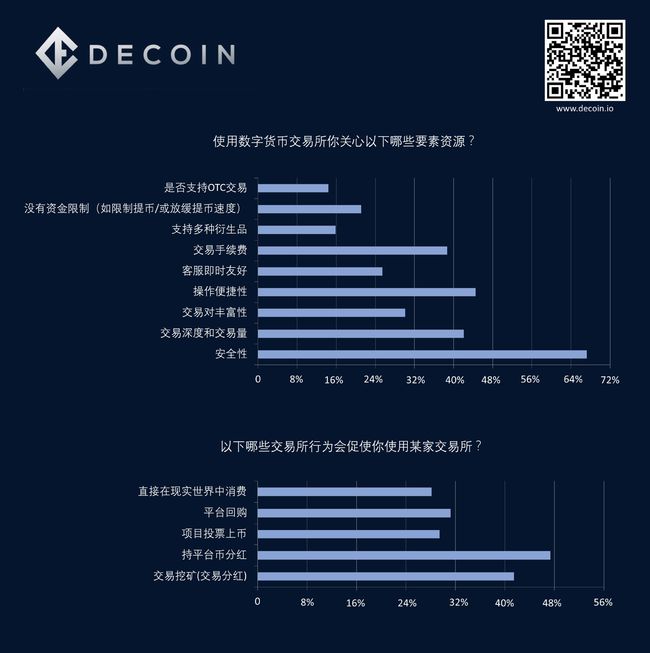 钱包交易记录_tp钱包和交易所_钱包交易所怎么提币充币