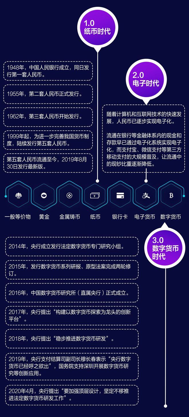 tp钱包和im钱包有什么区别_tp钱包和im钱包有什么区别_tp钱包和im钱包有什么区别