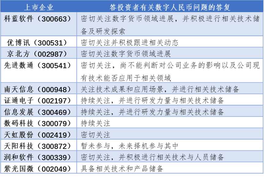 tp钱包和im钱包有什么区别_tp钱包和im钱包有什么区别_tp钱包和im钱包有什么区别