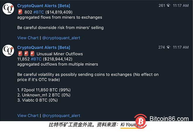 tp钱包转钱包有手续费吗_tp钱包转钱包有手续费吗_tp钱包转钱包有手续费吗