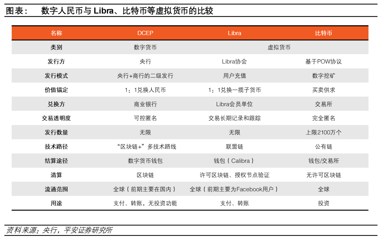 钱包里的钱是什么资产_钱包指什么_tp钱包我的资产什么意思