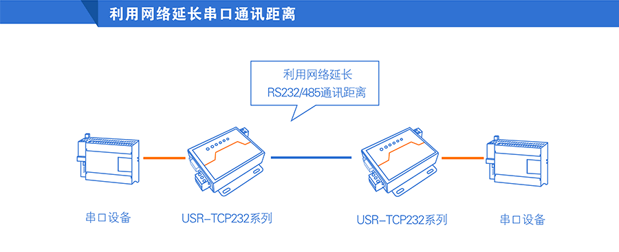 iOS上的Telegram多开，让你畅享无限可能