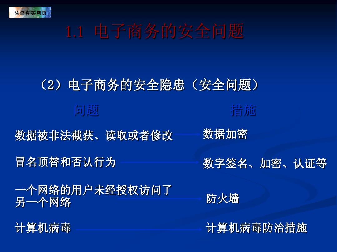 成人显示身份证的核酸检测报告_telegram群组_telegram显示成人