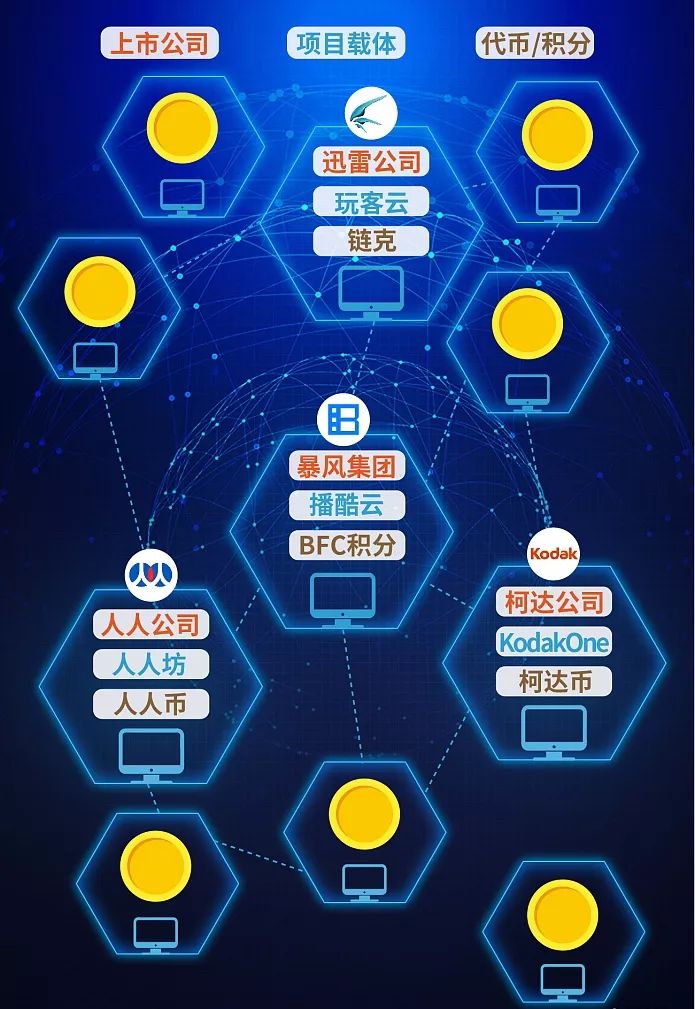 tp钱包里的薄饼网站是多少_tp钱包薄饼卖不掉币怎么解决_钱包薄饼