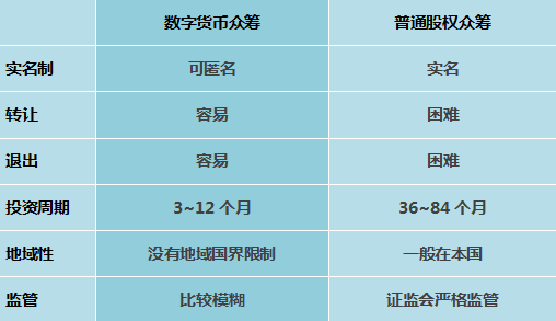 tp钱包不能法币交易_法币钱包转移怎么转_法币交易犯法吗