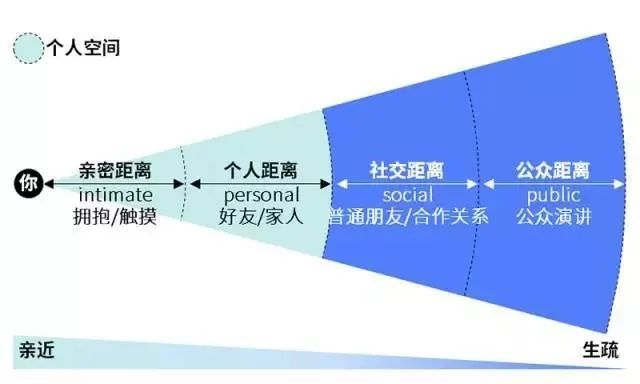 telegram设置18禁_telegram怎么禁言_怎么设置telegram