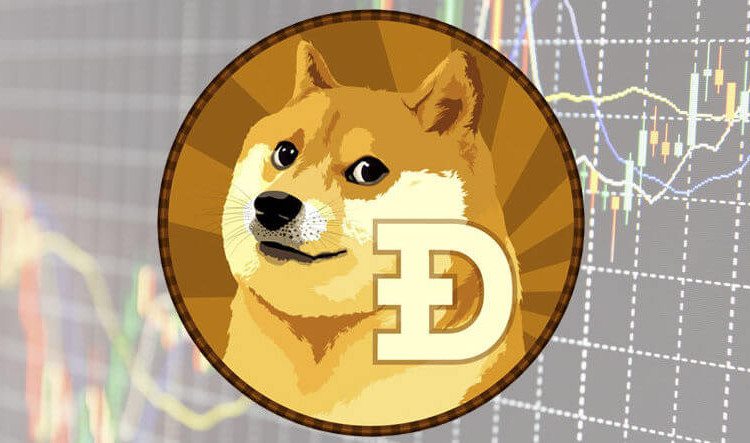 狗狗币提现到tp钱包_狗狗币钱包dogecoin_怎么把狗狗币提到tp钱包