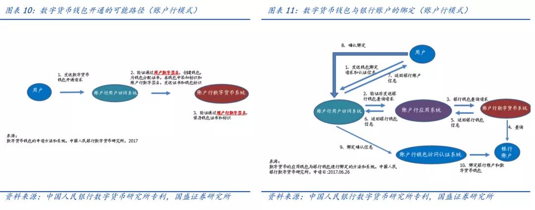 tp钱包客服团队：为你提供专业、高效的服务