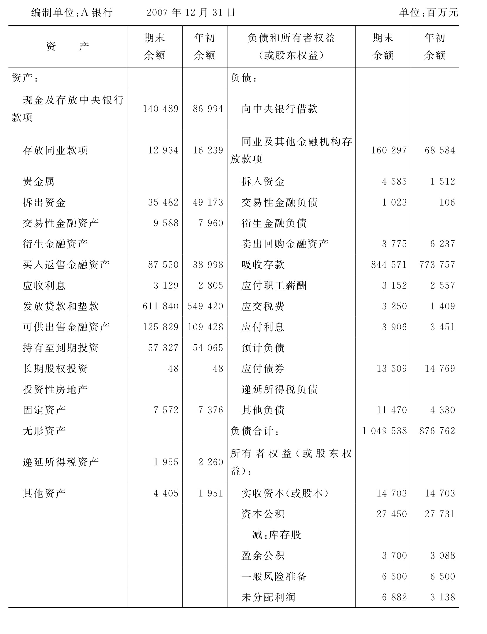 钱包余额图片100元_钱包余额图片20元_im钱包余额图片