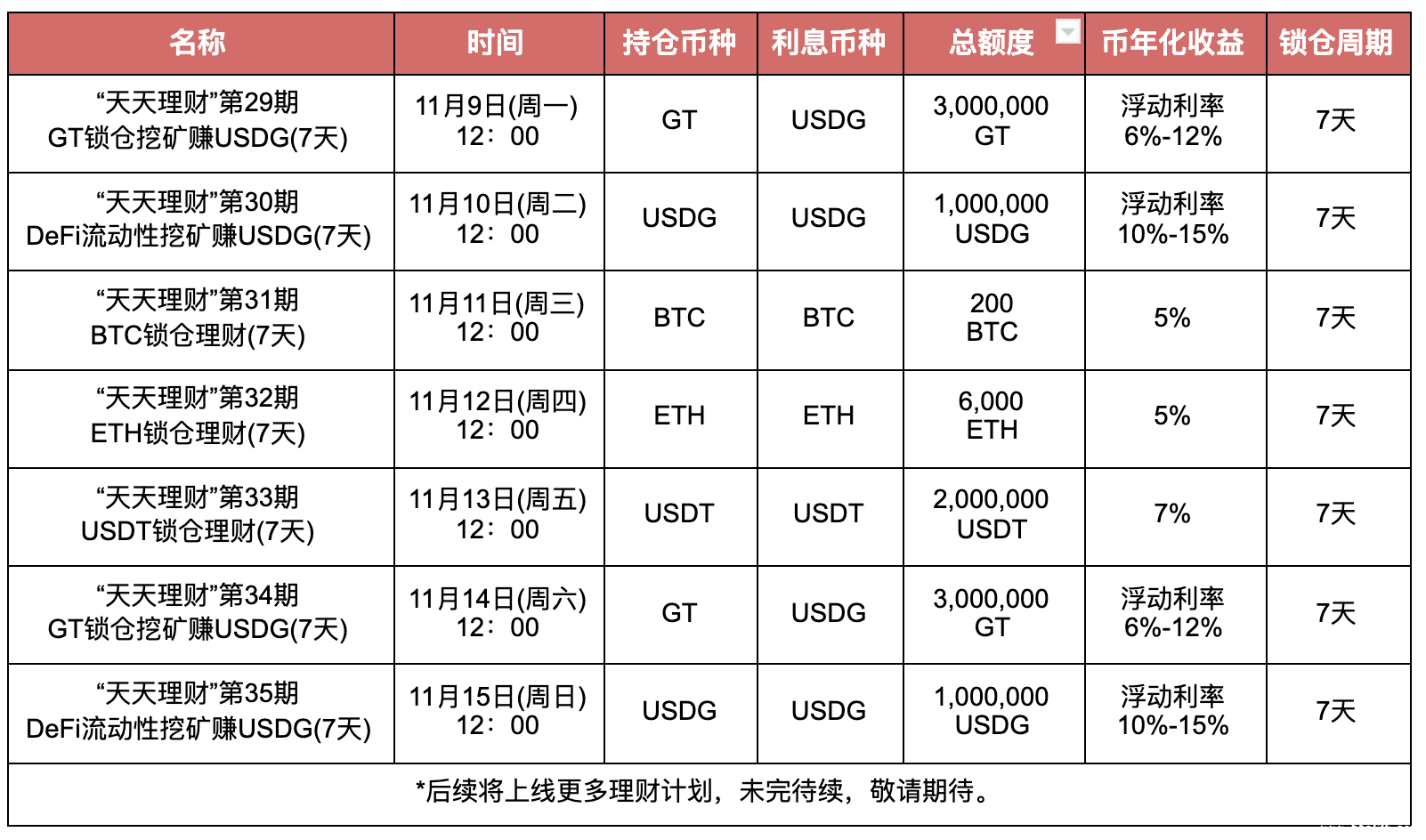 imtoken买币流动性不足_流动币qash_流动币价格今日行情