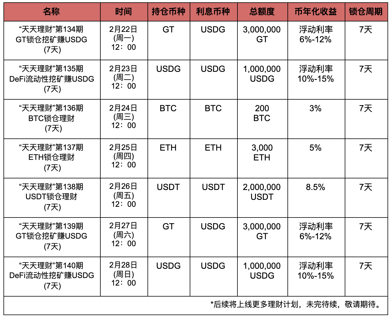 imtoken买币流动性不足_流动币qash_流动币价格今日行情