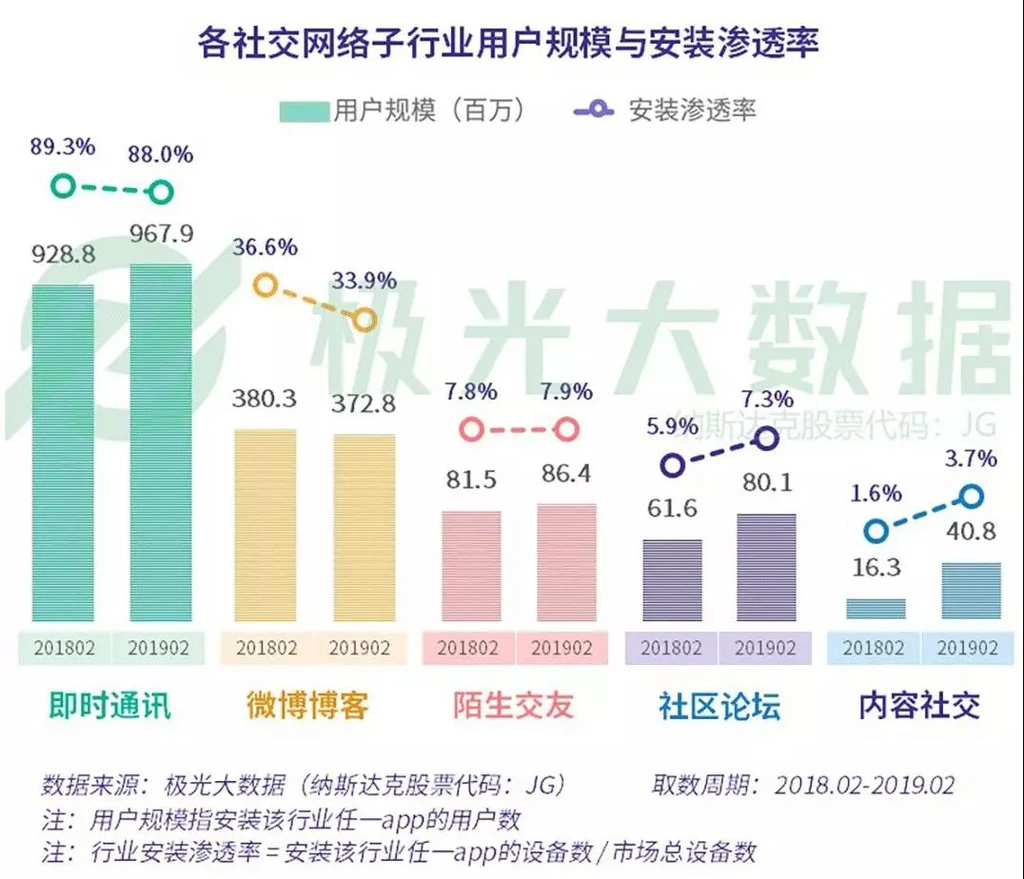 中国可以用telegram_telegram中国可以用么_中国能用telegram