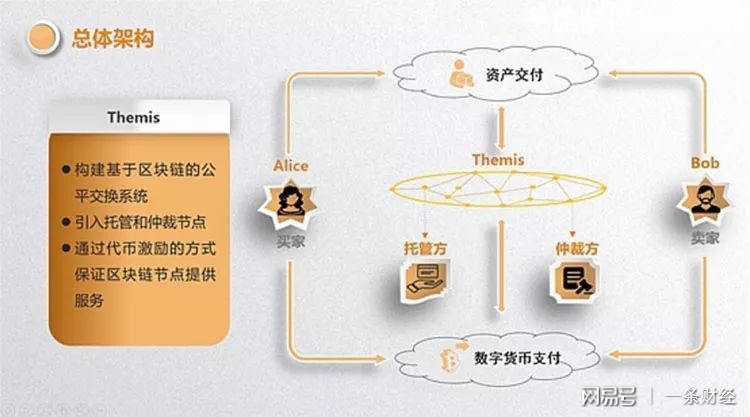 从imtoken钱包转到火币网_从imtoken钱包转到火币网_从imtoken钱包转到火币网