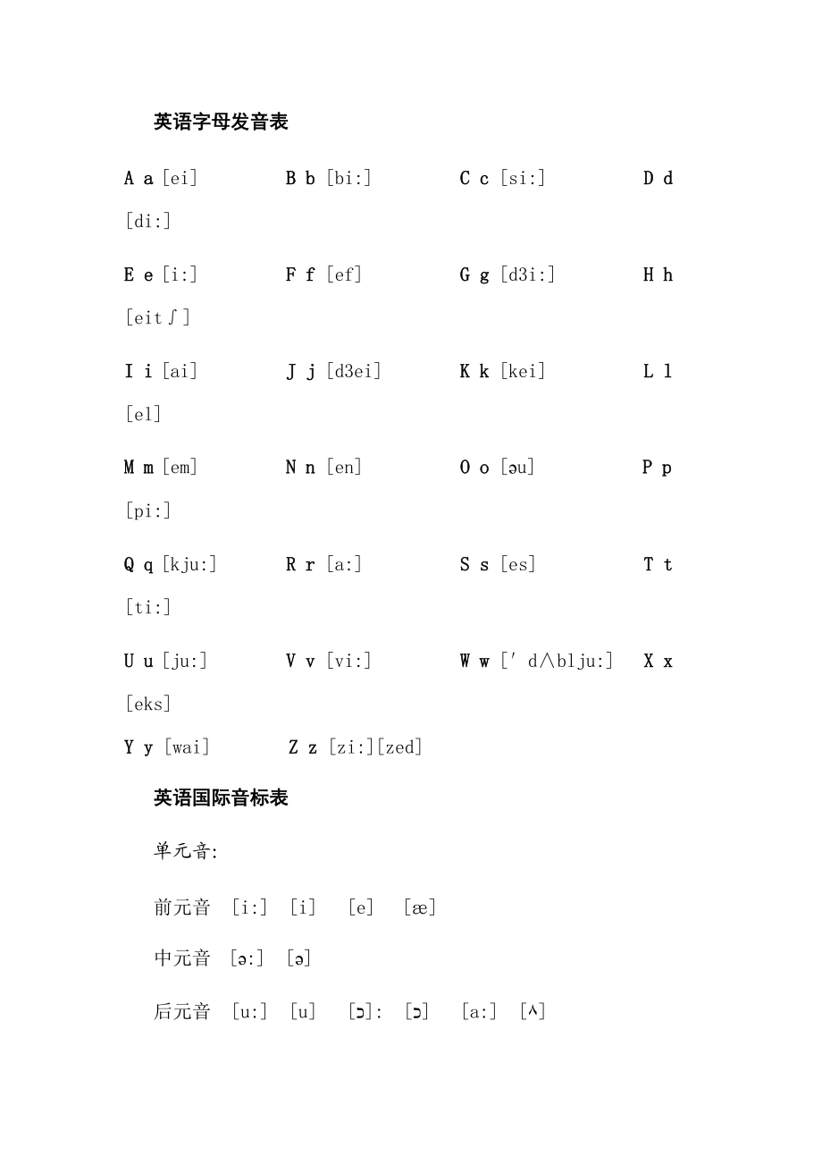 单词英语读音怎么读_单词英语读法_telegram英语单词怎么读