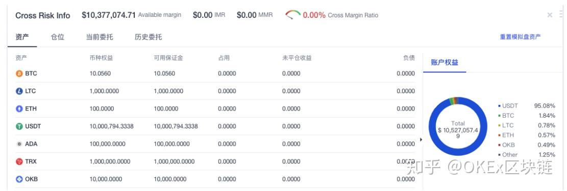 imtoken币币兑换_imtoken币种_imtoken币种少