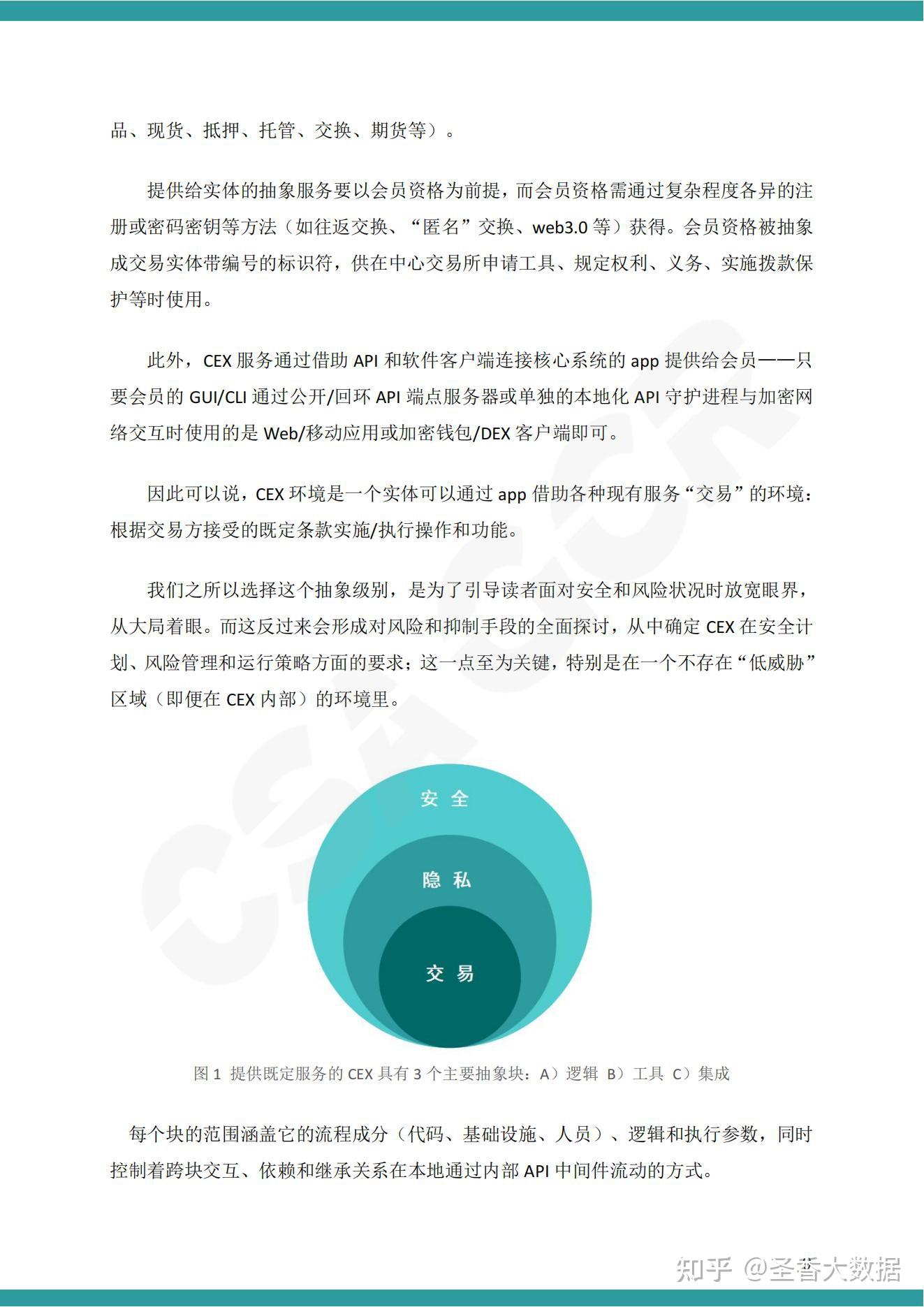 imtoken保护你的数字财富，安全无忧