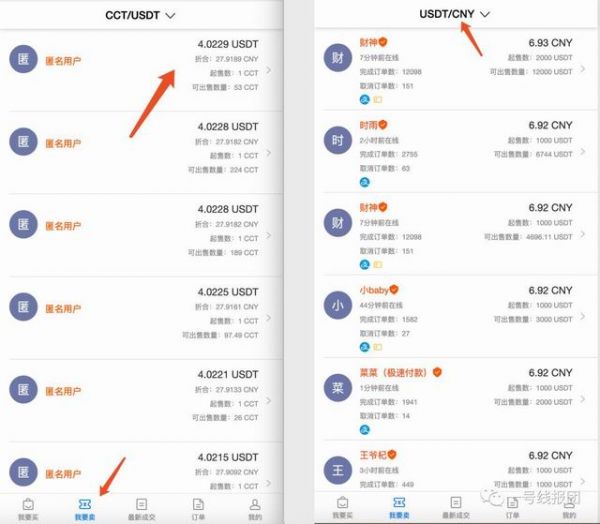 imtoken怎么交易usdt_imtoken下载_usdt交易区是什么意思