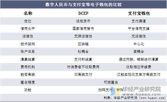 tp钱包justswap_tp钱包一直确认中_tp钱包什么时候上线的