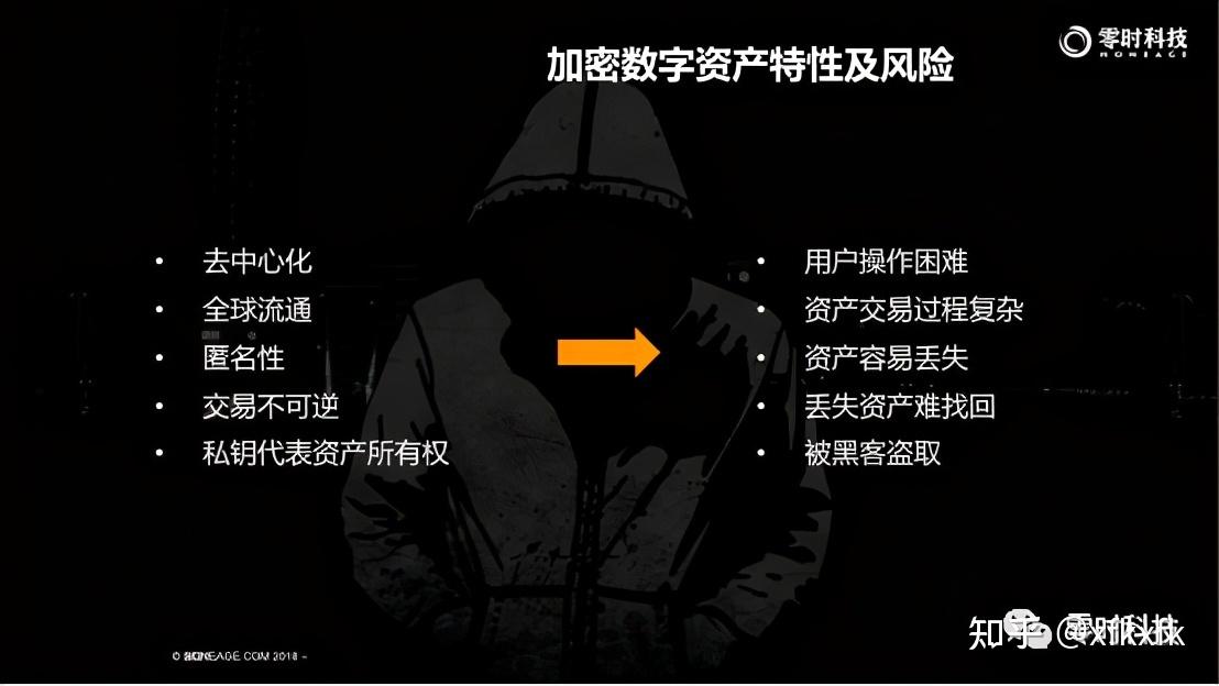 什么是tp钱包的私钥_什么是tp钱包的私钥_什么是tp钱包的私钥