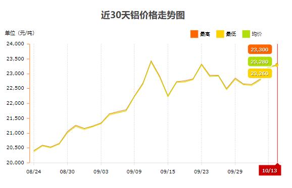 tp钱包看k线_tp钱包看k线_tp钱包看k线