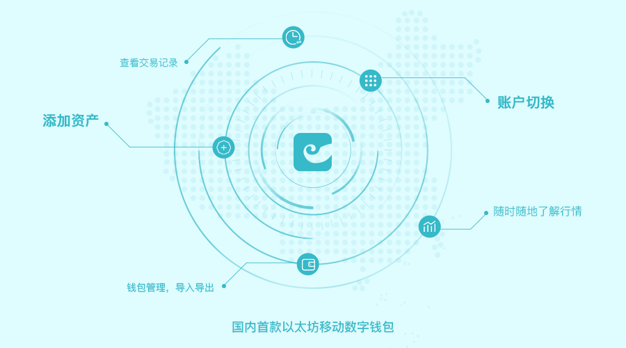 钱包下载地址okpay777_钱包下载地址_imtoken钱包app下载