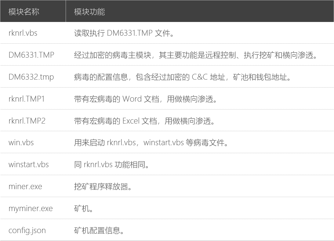 tp钱包 病毒_tp钱包 病毒_tp钱包 病毒