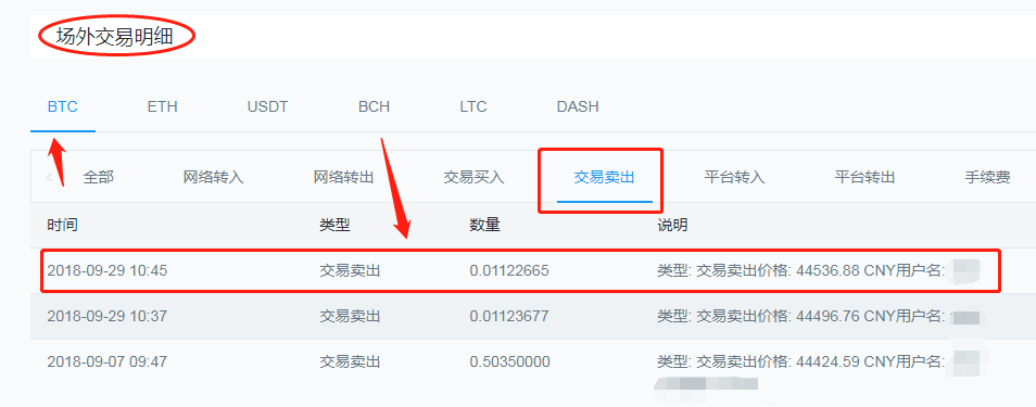 imtoken钱包怎样卖币_钱包币卖掉怎么到账_imtoken卖币