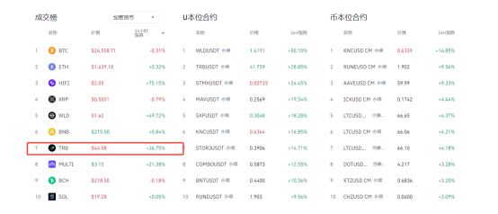 imtoken如何转账到欧易_imtoken如何转账到欧易_imtoken如何转账到欧易