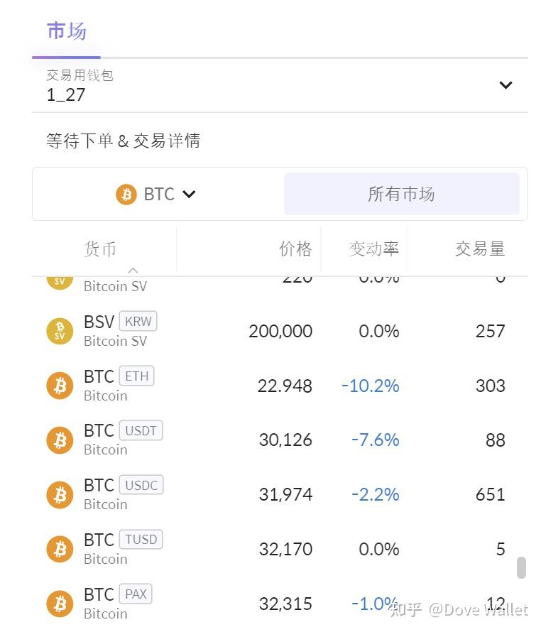 tp钱包如何用法币买bnb_tp钱包如何用法币买bnb_tp钱包如何用法币买bnb