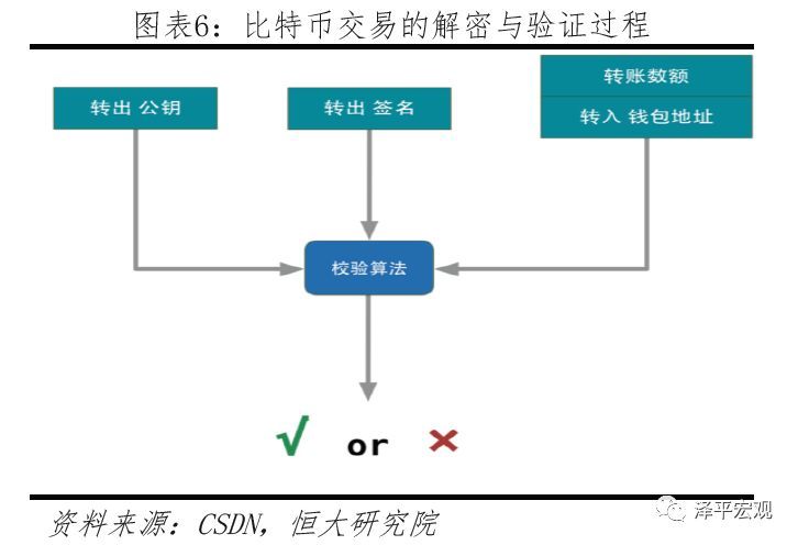 imtoken转到火币要多久_imtoken转到火币要多久_imtoken转到火币要多久