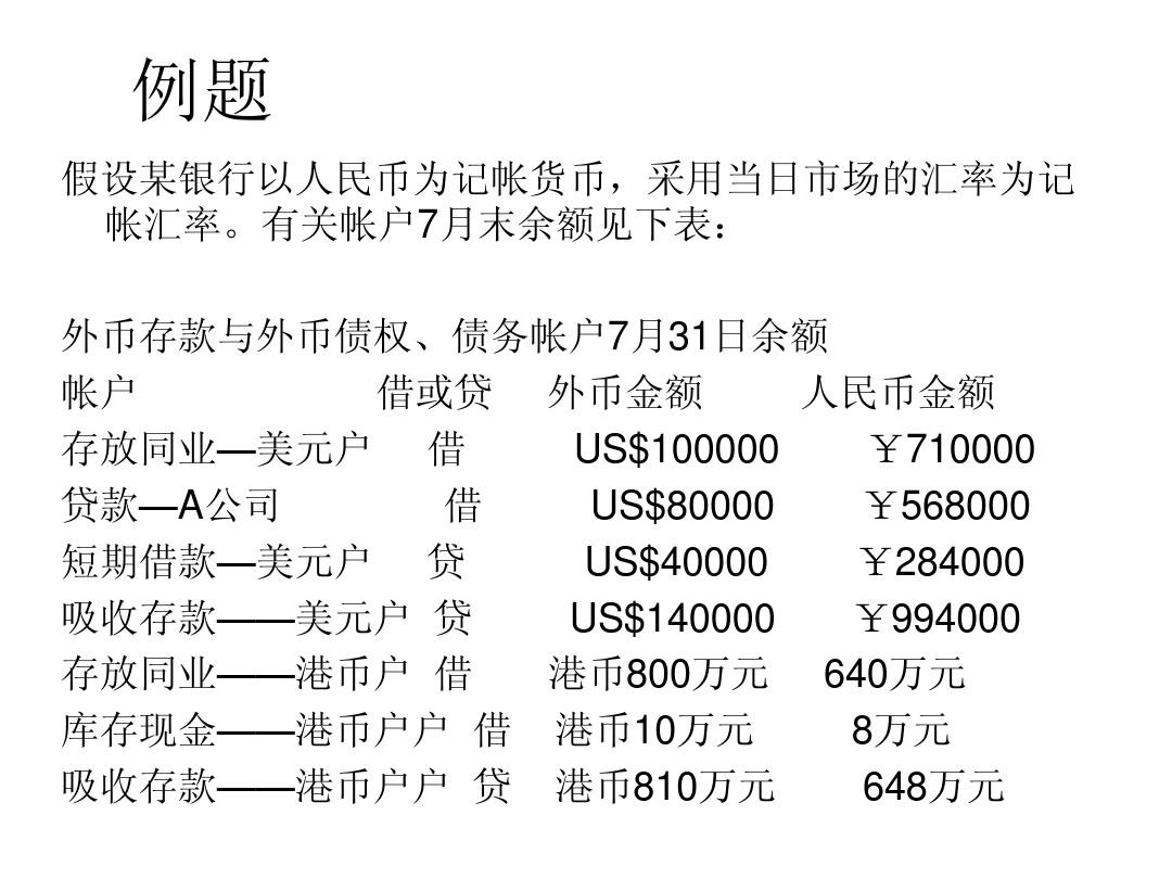 imToken：兑换人民币的简易指南