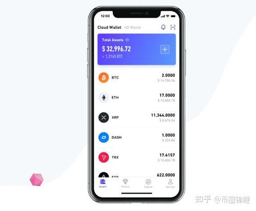 imtoken钱包登录_钱包登录不了怎么办_钱包登录不了