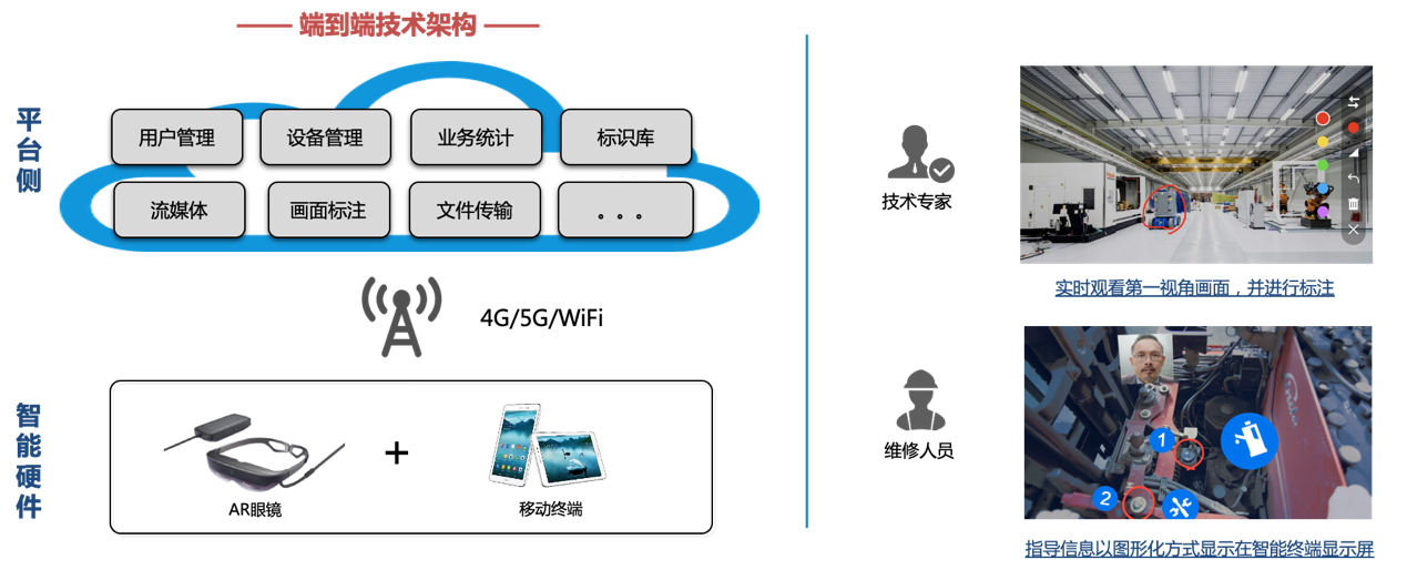 下载Telegram中文版_telegnam下载_下载Telegram安卓