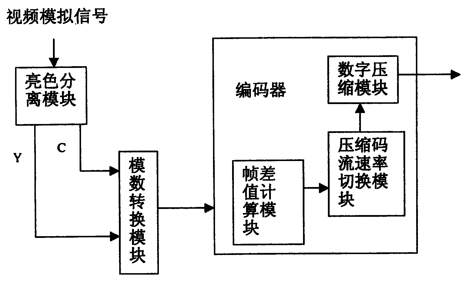 telegram能传多少视频_telegram能传多少视频_telegram能传多少视频